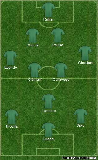 Fifa Team Formation 2011