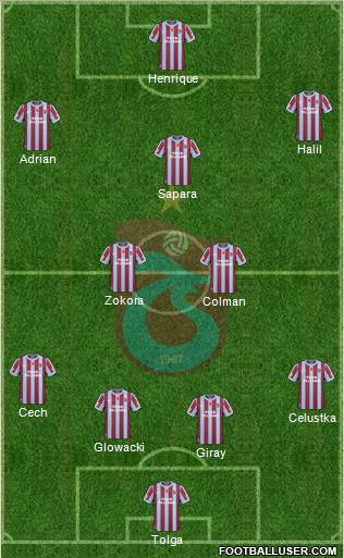 Trabzonspor Formation 2011