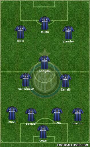 F.C. Internazionale Formation 2011