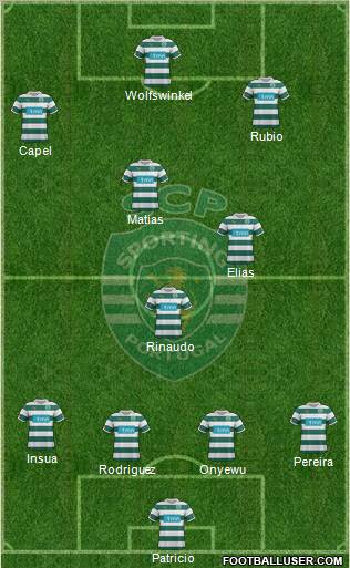 Sporting Clube de Portugal - SAD Formation 2011