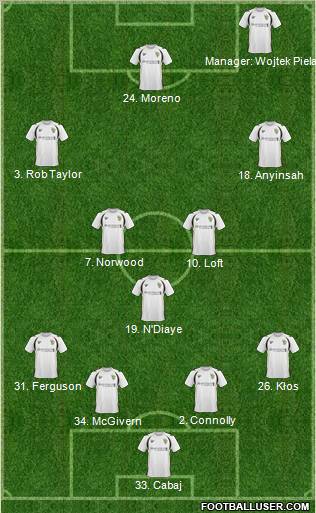 Port Vale Formation 2011