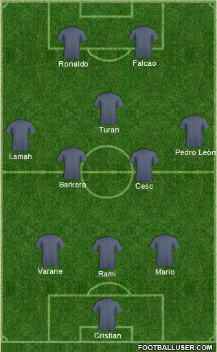 Europa League Team Formation 2011