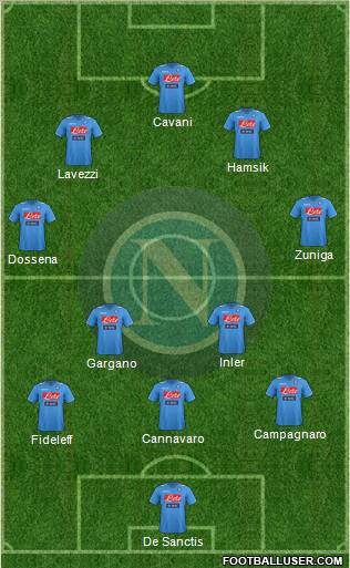 Napoli Formation 2011
