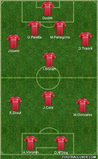 Liverpool Formation 2011