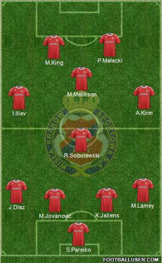 Wisla Krakow Formation 2011
