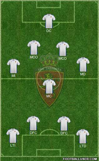R. Zaragoza S.A.D. Formation 2011