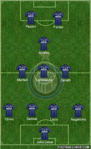 F.C. Internazionale Formation 2011