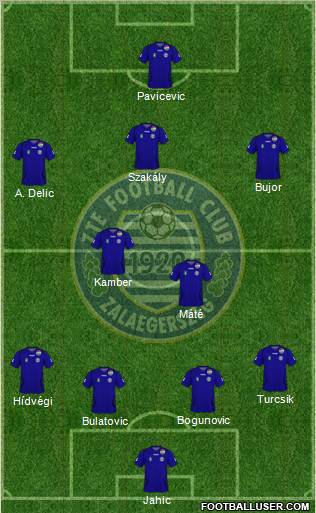 ZTE Football Club Formation 2011