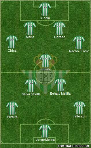 Real Betis B., S.A.D. Formation 2011