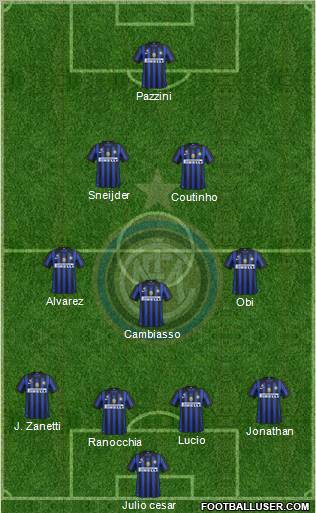 F.C. Internazionale Formation 2011