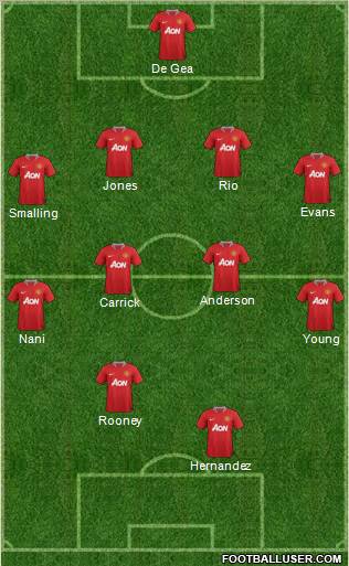 Manchester United Formation 2011