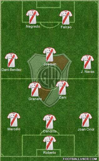 River Plate Formation 2011