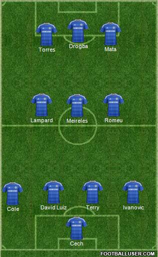 Chelsea Formation 2011