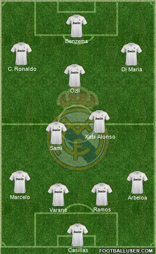 Real Madrid C.F. Formation 2011