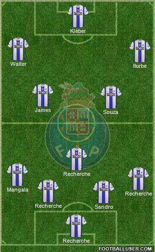 Futebol Clube do Porto - SAD Formation 2011