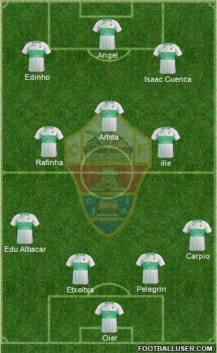 Elche C.F., S.A.D. Formation 2011