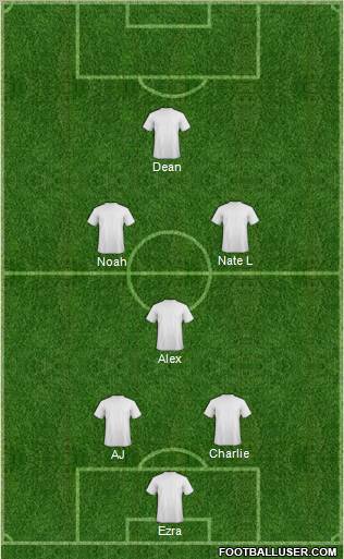 Champions League Team Formation 2011