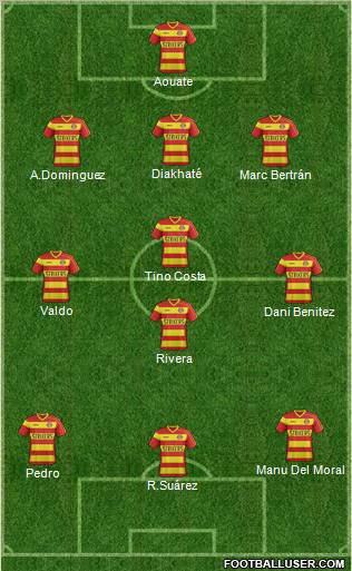 Miami FC Formation 2011