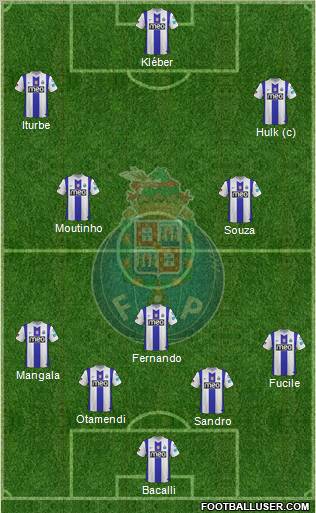 Futebol Clube do Porto - SAD Formation 2011