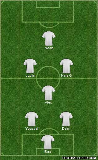 Champions League Team Formation 2011