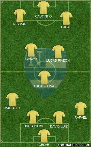Nacional AC (PR) Formation 2011