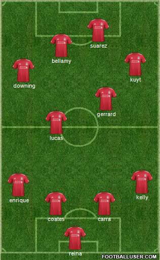 Liverpool Formation 2011