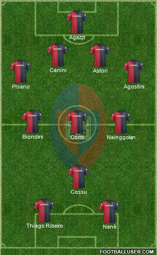 Cagliari Formation 2011
