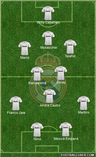 Real Madrid C.F. Formation 2011