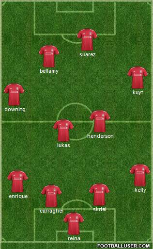 Liverpool Formation 2011