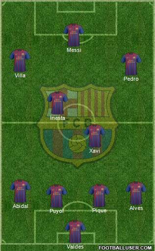 F.C. Barcelona Formation 2011