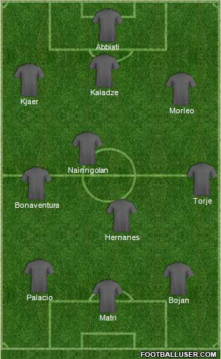 Dream Team Formation 2011