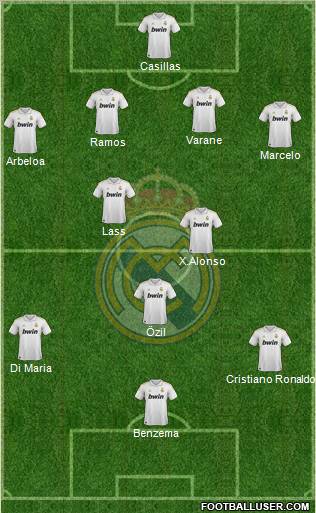 Real Madrid C.F. Formation 2011