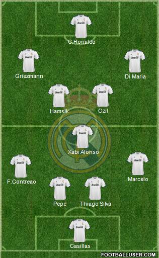 R. Madrid Castilla Formation 2011