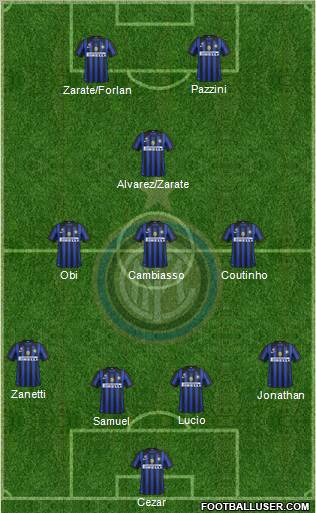 F.C. Internazionale Formation 2011