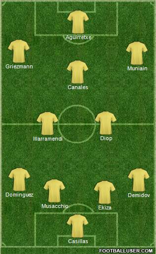 Football Manager Team Formation 2011
