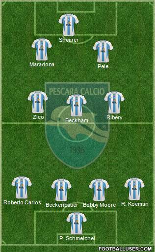 Pescara 4-3-2-1 football formation