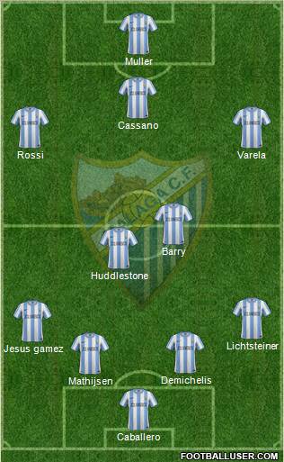 Málaga C.F., S.A.D. Formation 2011