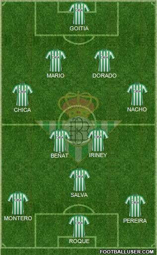 Real Betis B., S.A.D. Formation 2011