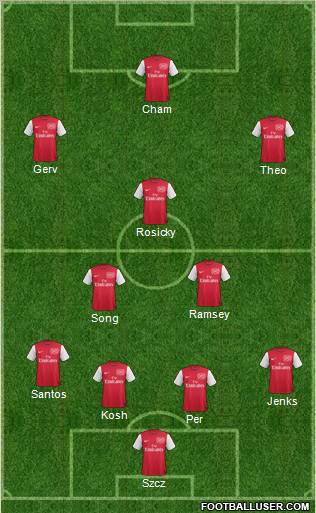 Arsenal Formation 2011