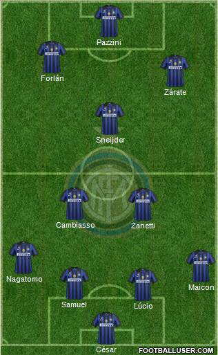 F.C. Internazionale Formation 2011