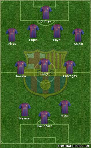 F.C. Barcelona B Formation 2011