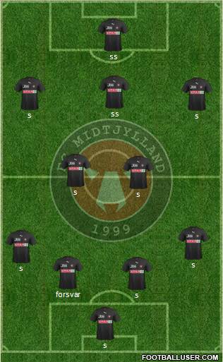 Football Club Midtjylland 1999 Formation 2011