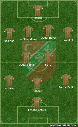 Karsiyaka Formation 2011
