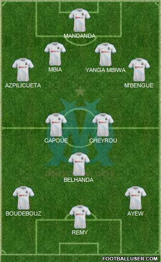 Olympique de Marseille Formation 2011