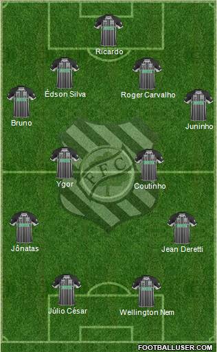 Figueirense FC Formation 2011