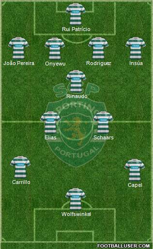 Sporting Clube de Portugal - SAD Formation 2011