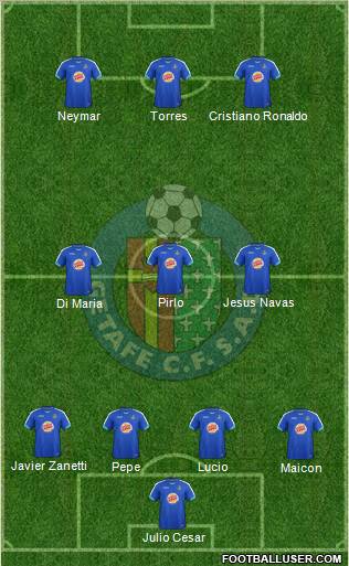 Getafe C.F., S.A.D. Formation 2011