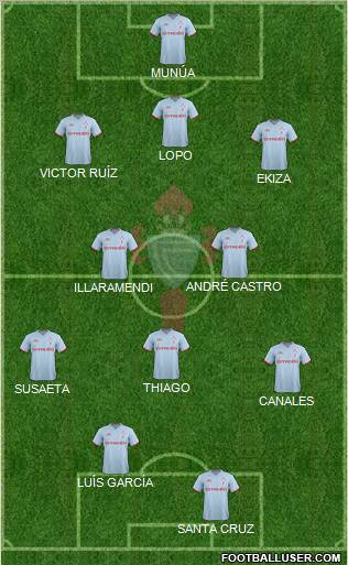 R.C. Celta S.A.D. Formation 2011