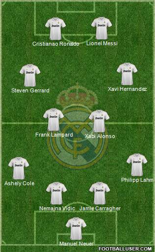 Real Madrid C.F. Formation 2011
