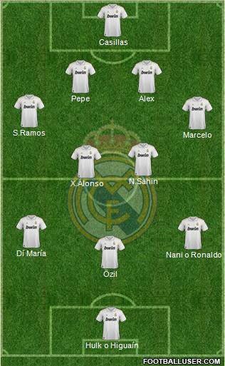 Real Madrid C.F. Formation 2011